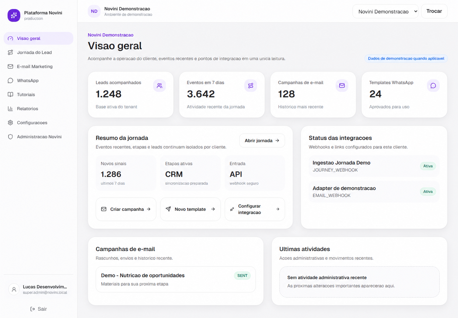 Painel da plataforma Novini com eventos de jornada, campanhas, relatórios e integrações